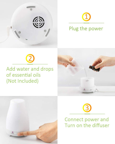 This picture shows that to use the diffuser, you plug the power, add water and drops of essential oil (not included), then connect power and turn on the diffuser