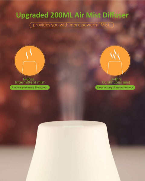 AIMASON essential oil diffuser poster, which shows that it has 200ml capacity, as well as 6 to 8 hours of intermittent mist, or 3 to 4 hours of continuous mist