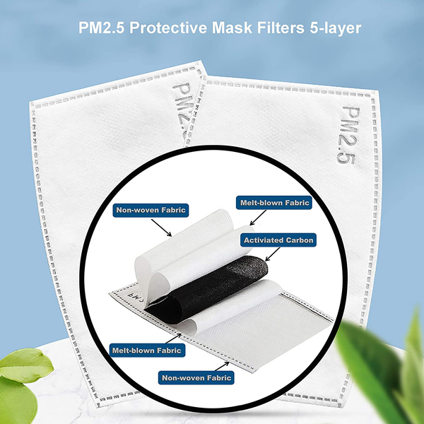 The layers of the mask filter. It has non woven fabric, melts brown fabric, activated carbon, melt brown fabric, then non woven fabric.