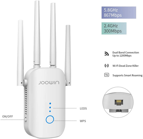 Wi-Fi Range Extender, up to 1200Mbps